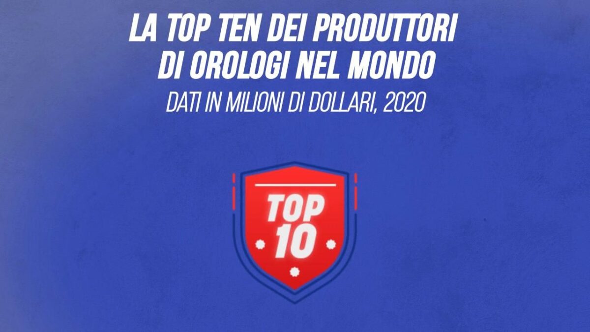 La top ten dei produttori di orologi nel mondo