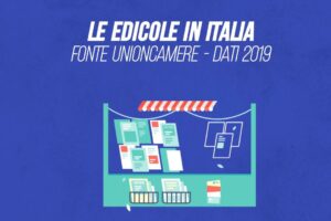 Le edicole in Italia