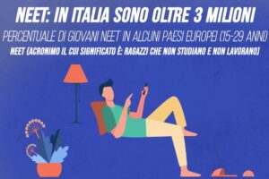 Neet: in Italia sono oltre 3 milioni