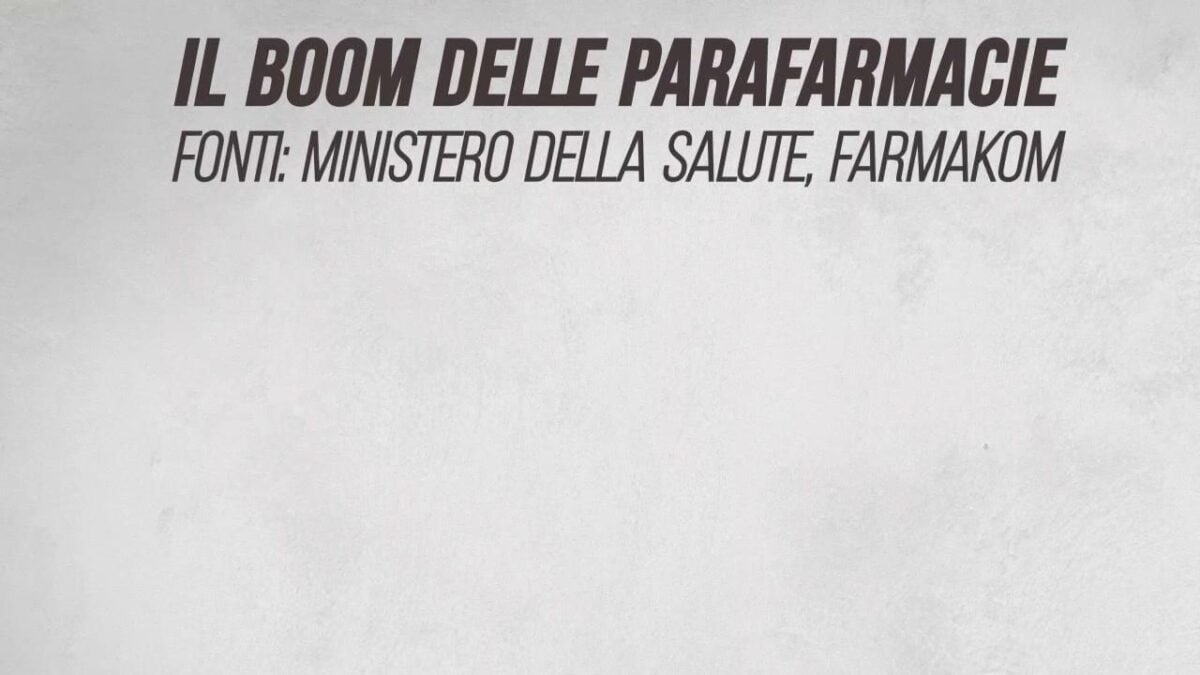 Il boom delle parafarmacie