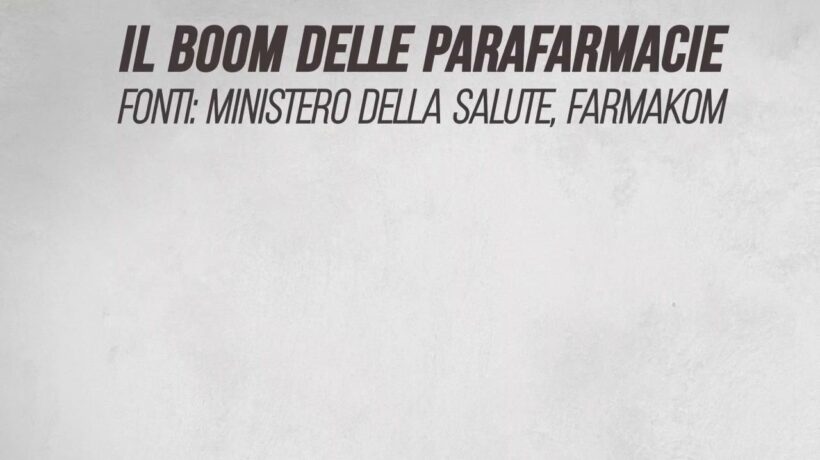 Il boom delle parafarmacie