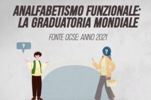 Analfabetismo funzionale: la graduatoria mondiale