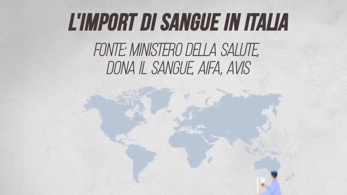 L’import di sangue in Italia