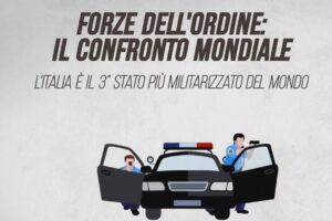 Forze dell’ordine: il confronto mondiale