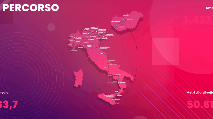 Tutto pronto per il Giro 2022, ma nessun italiano tra i favoriti