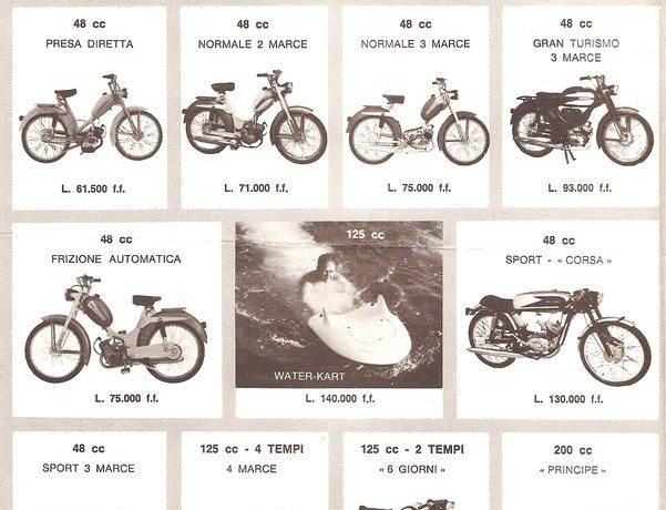 Catalogo Mi-Val alla fine della produzione