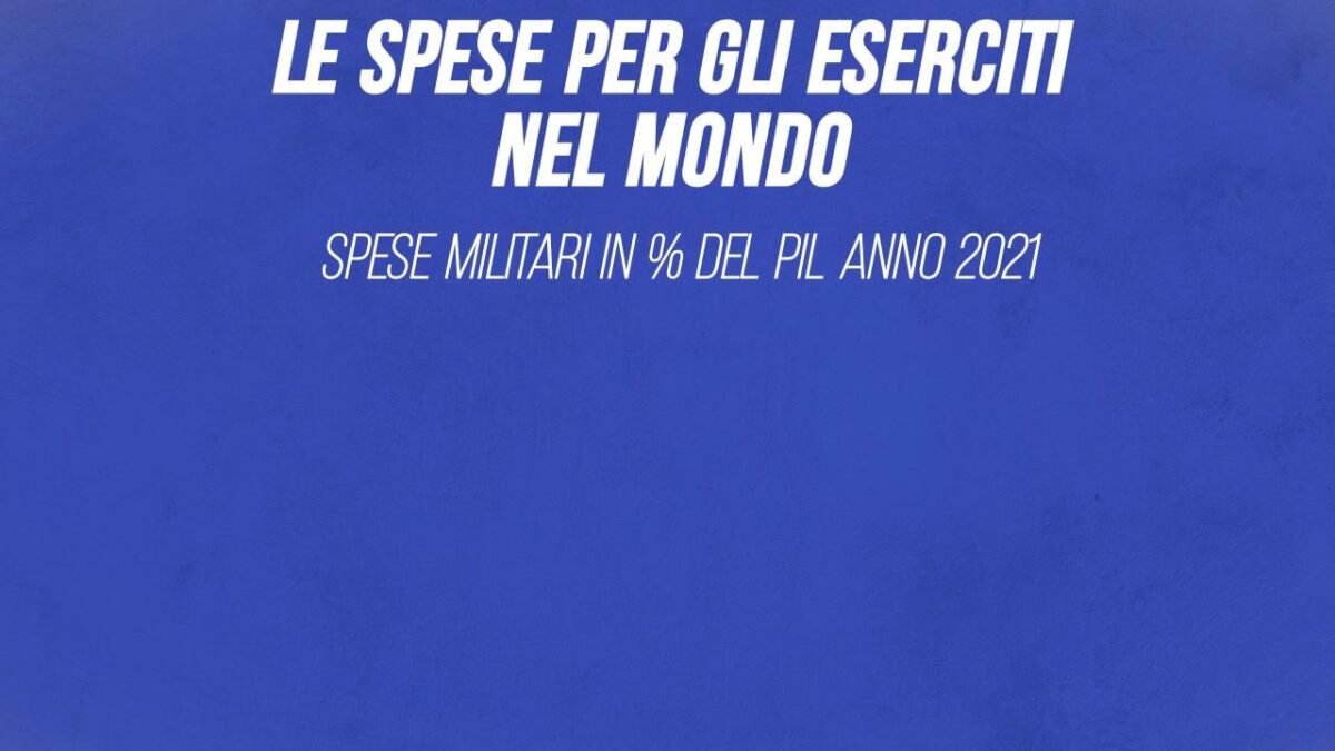 Le spese per gli eserciti nel mondo