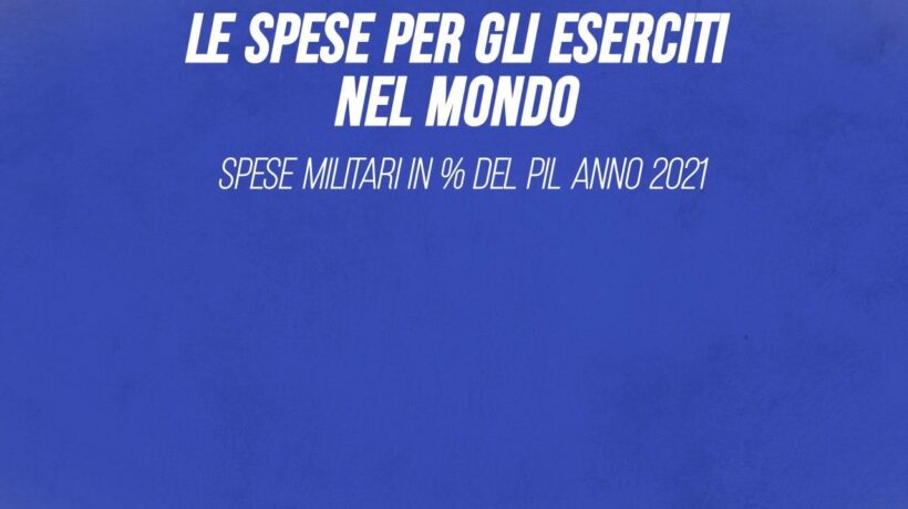 Le spese per gli eserciti nel mondo