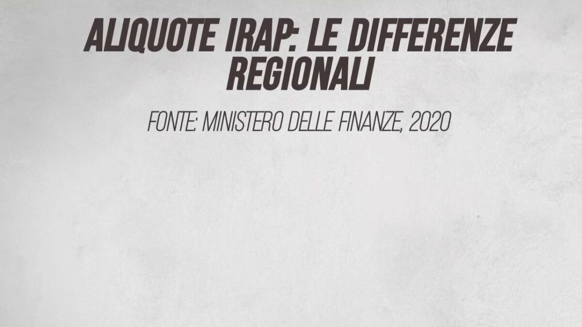 Aliquote Irap: le differenze regionali