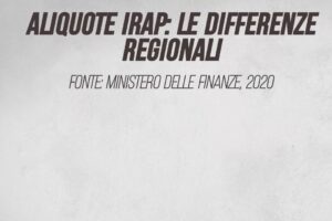 Aliquote Irap: le differenze regionali