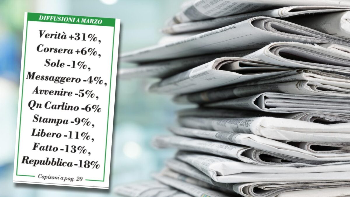 I numeri di marzo