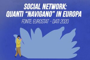 Social network: quanti «navigano» in Europa