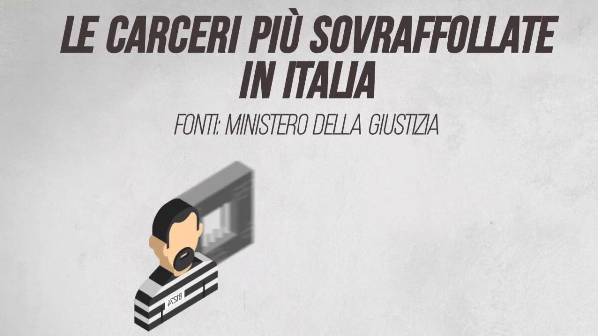 Le carceri più sovraffollate