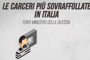 Le carceri più sovraffollate