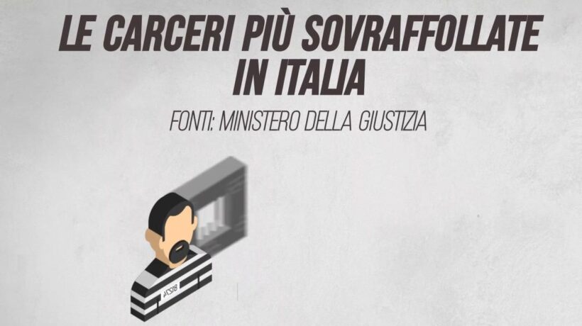 Le carceri più sovraffollate