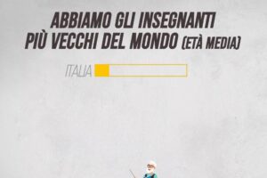Abbiamo gli insegnanti più anziani del mondo
