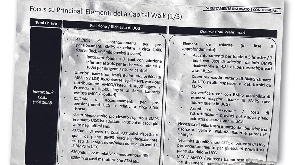 ESCLUSIVO – Montepaschi, il nodo dipendenti. Unicredit chiedeva il taglio di 7.800 posti