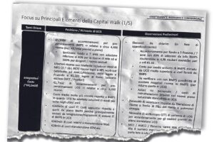 ESCLUSIVO – Montepaschi, il nodo dipendenti. Unicredit chiedeva il taglio di 7.800 posti