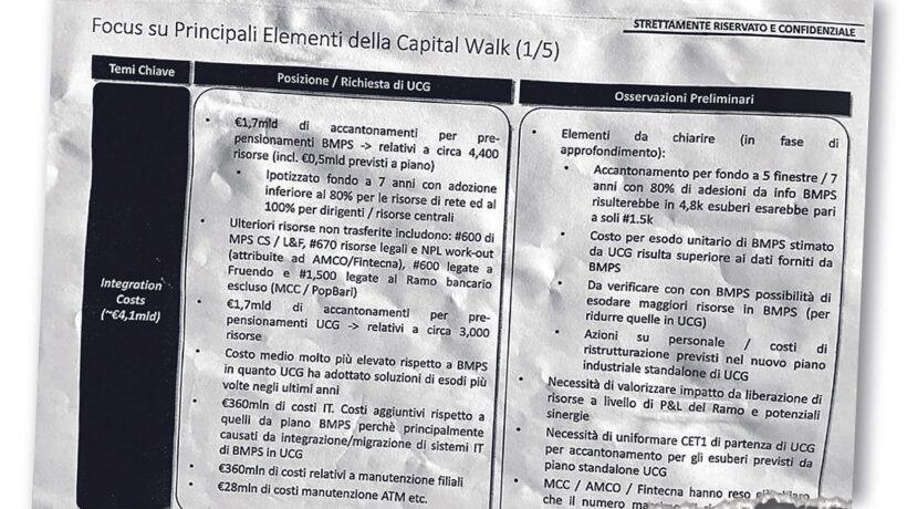 ESCLUSIVO – Montepaschi, il nodo dipendenti. Unicredit chiedeva il taglio di 7.800 posti