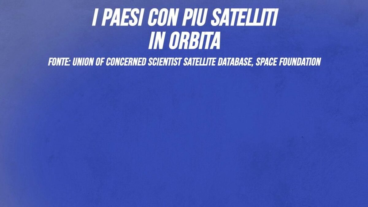 I Paesi con più satelliti in orbita