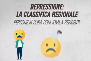 Depressione: la classifica regionale