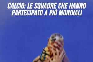 Calcio: le squadre che hanno partecipato a più mondiali
