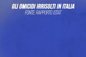 I delitti senza colpevole nelle regioni