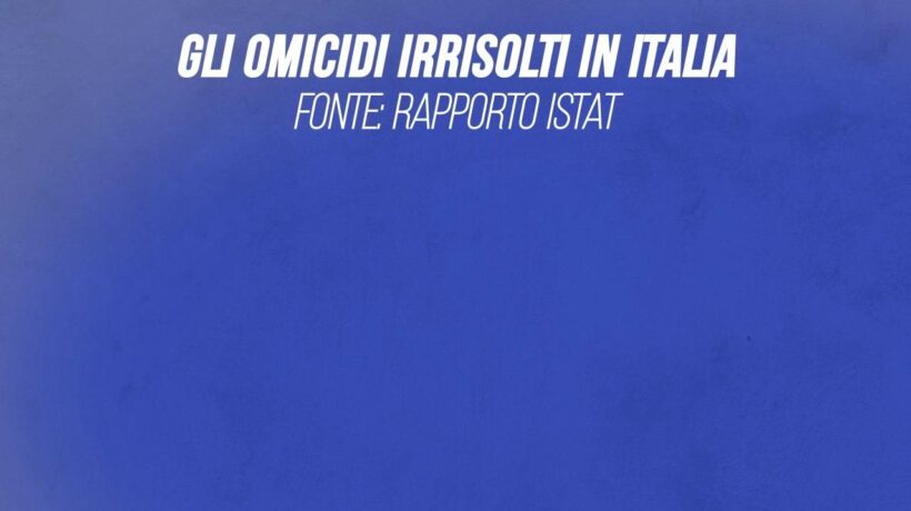 I delitti senza colpevole nelle regioni