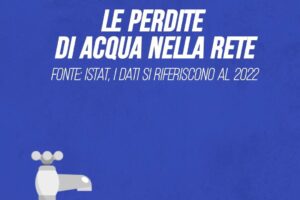 Le perdite di acqua nella rete