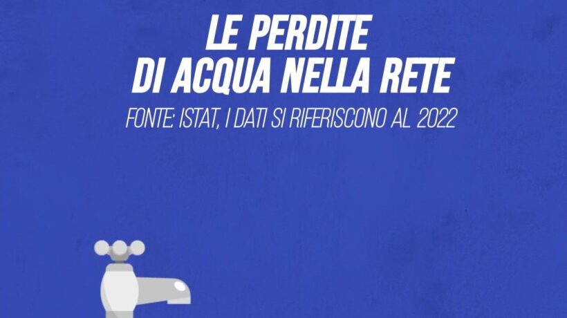 Le perdite di acqua nella rete
