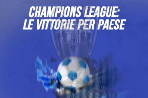 Champions League. Le vittorie per Paese
