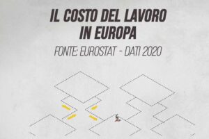 Quanto costa il lavoro in Europa