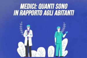 Medici: quanti sono in rapporto agli abitanti