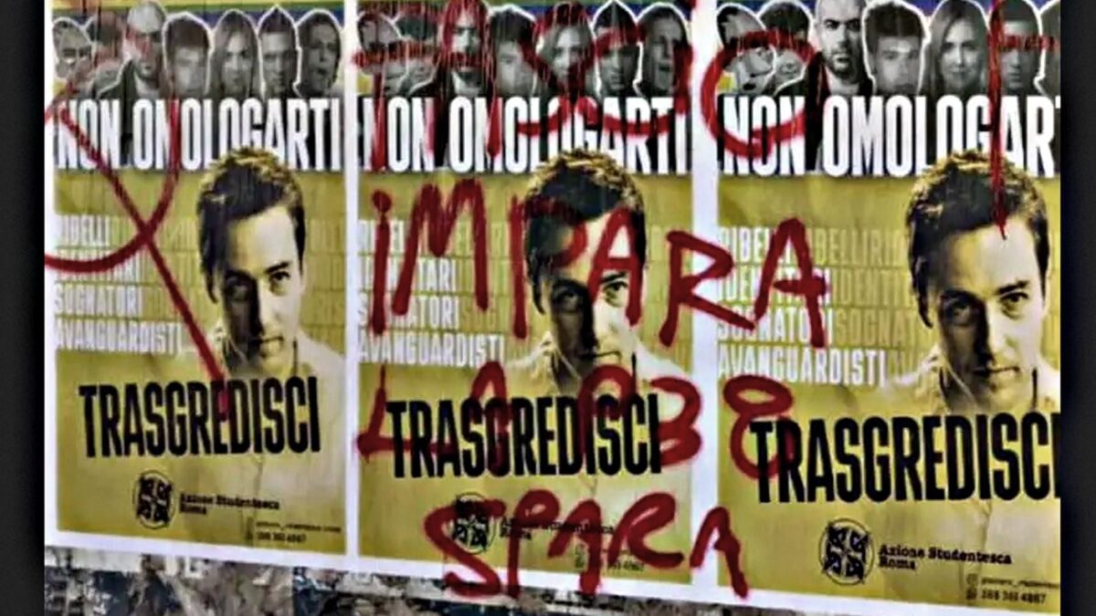 Minacce e raid contro i giovani di Fdi ma la politica e i media restano muti