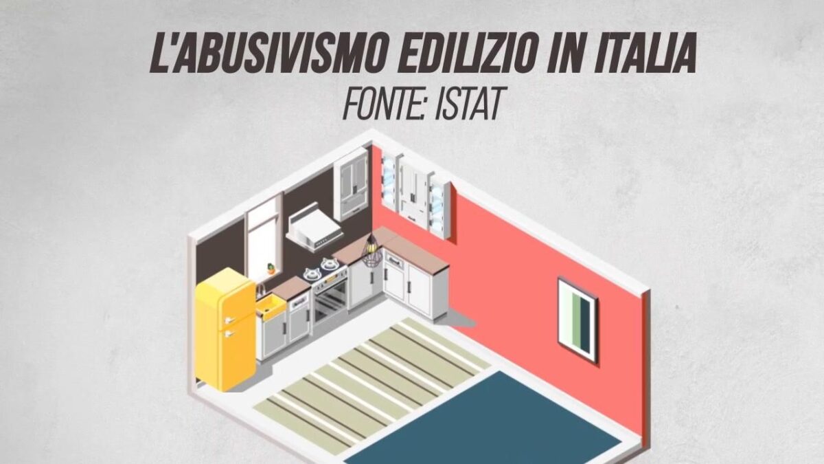 L’abusivismo edilizio in Italia
