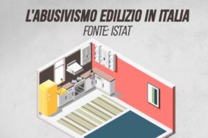 L’abusivismo edilizio in Italia