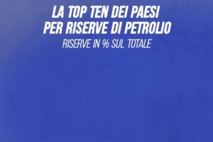 La top ten dei paesi per riserve di petrolio