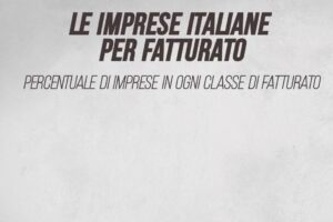 Le imprese italiane per fatturato