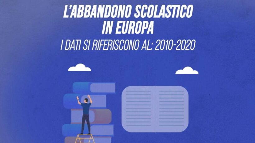 L’abbandono scolastico in Europa