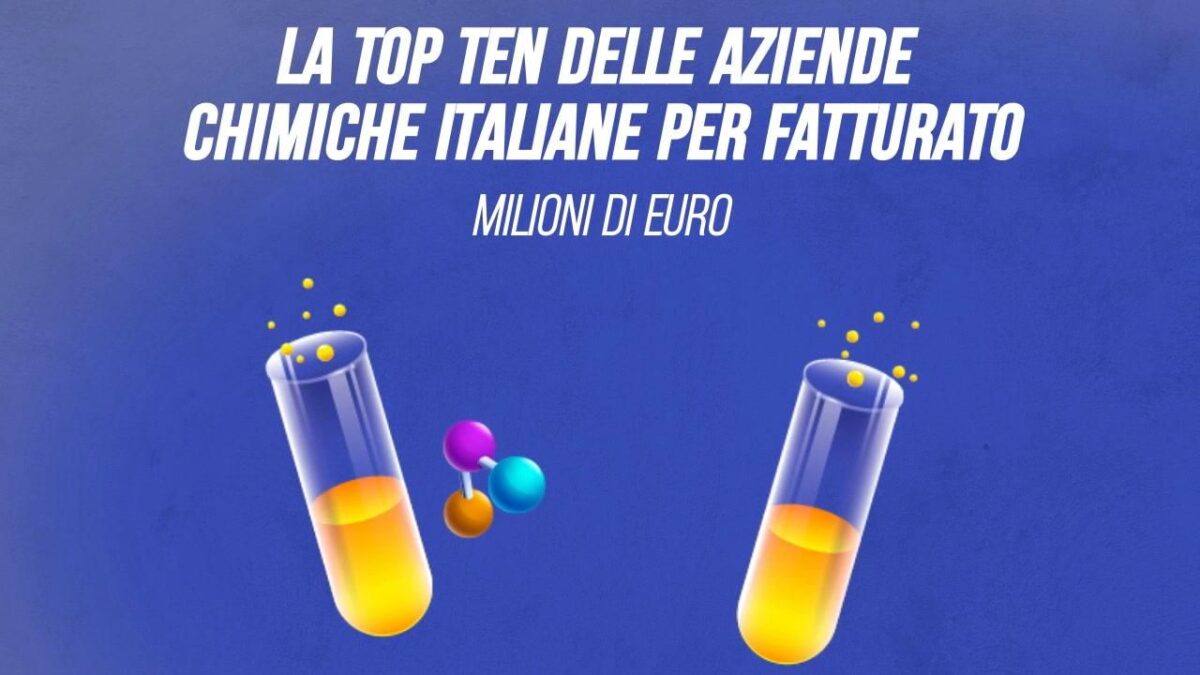 La top ten delle aziende chimiche italiane per fatturato