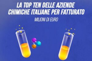 La top ten delle aziende chimiche italiane per fatturato