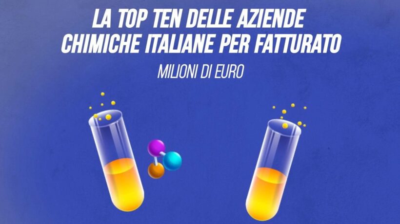 La top ten delle aziende chimiche italiane per fatturato