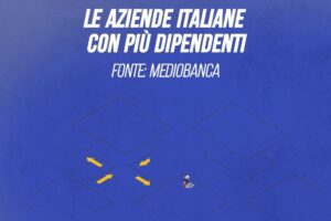 Le aziende italiane con più dipendenti