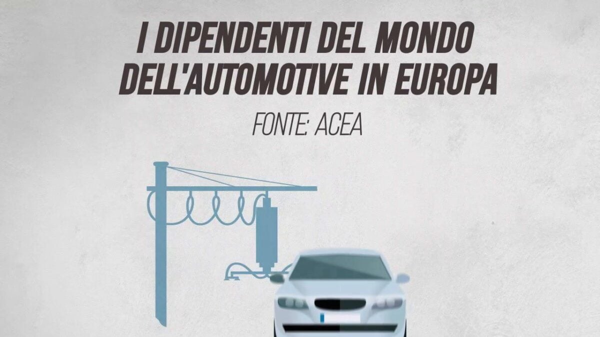 I dipendenti del mondo dell’automotive in Europa