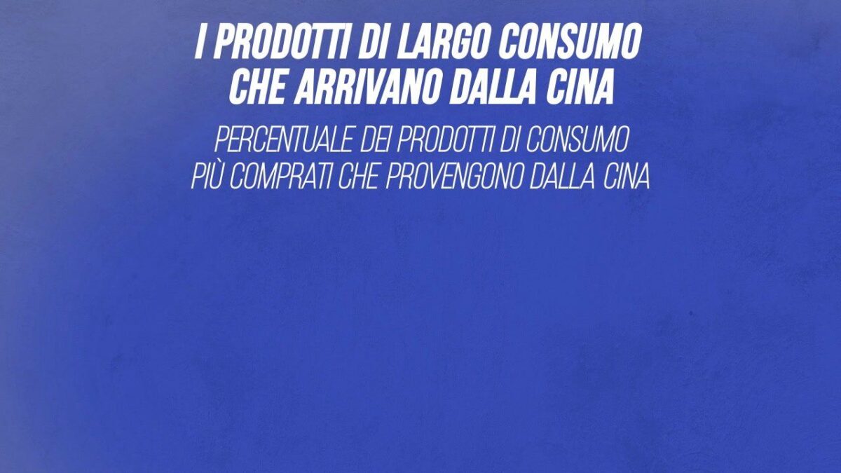 I prodotti di largo consumo che​ arrivano dalla Cina