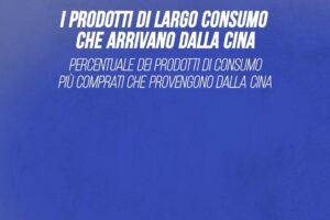 I prodotti di largo consumo che​ arrivano dalla Cina