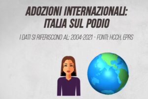 Adozioni internazionali: Italia sul podio