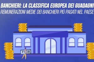 Banchieri: la classifica europea dei guadagni