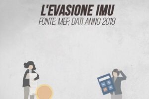 La classifica dell’evasione Imu