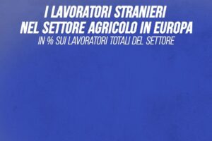 I lavoratori stranieri nel settore agricolo in Europa